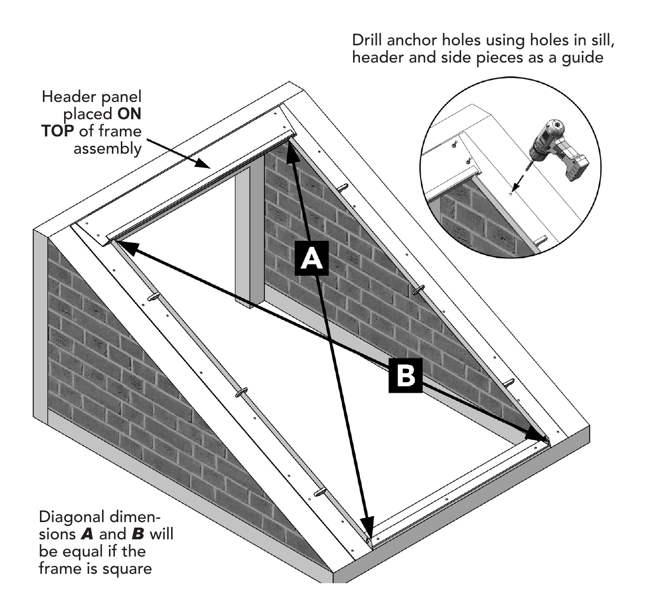 Type BR frame assembly and anchoring
