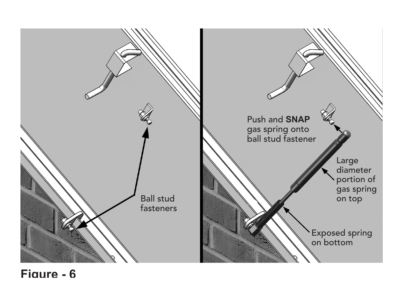 Type BR gas spring installation