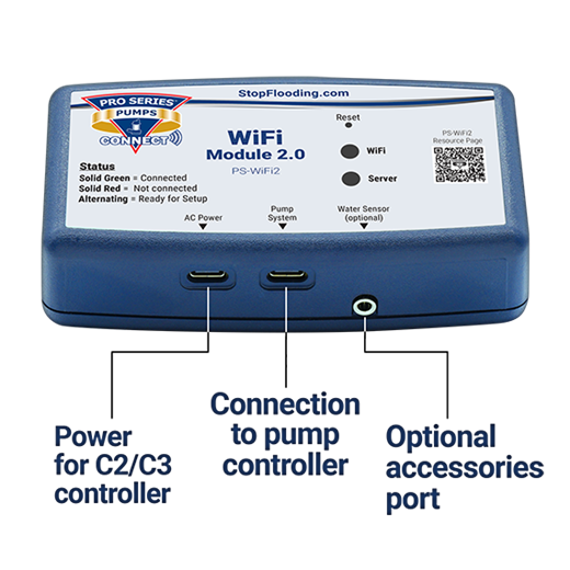 Pro Series CONNECT WiFi2 Module