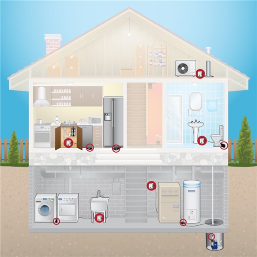Diagram of a house with labeled energy usage points on appliances