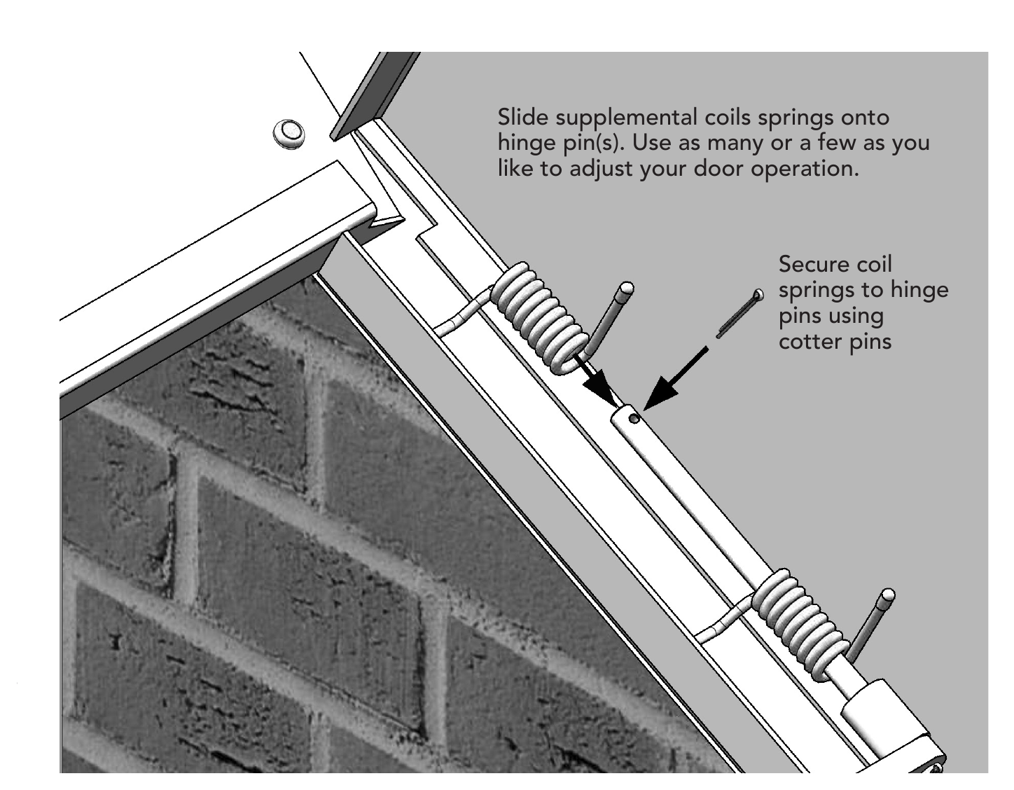 Type BR supplemental coil spring adjustment