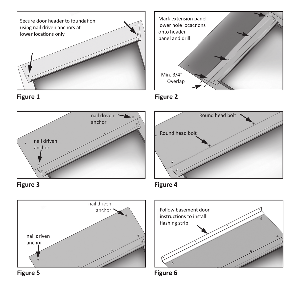 Official Type BR extension diagram