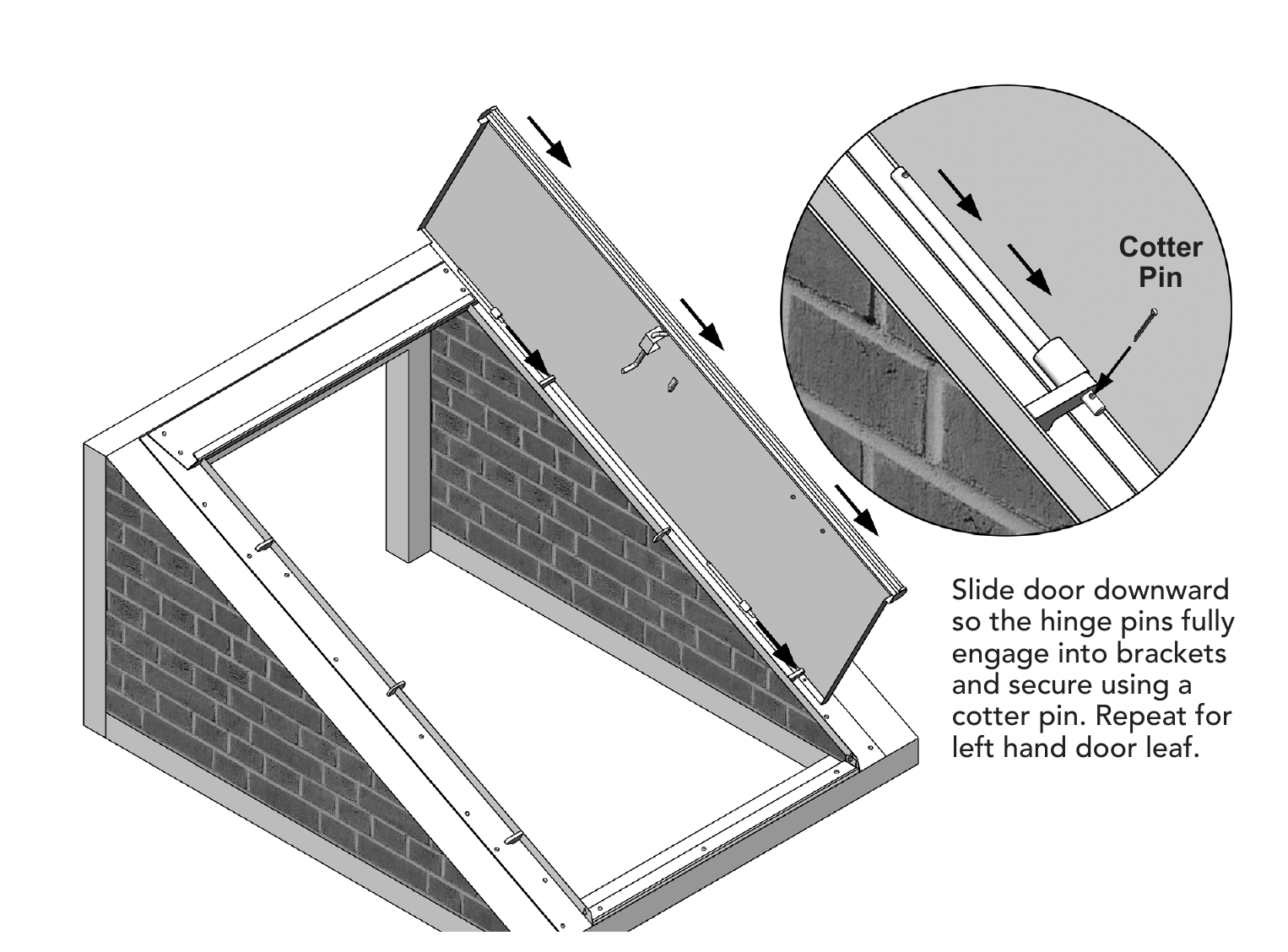Type BR hinge installation