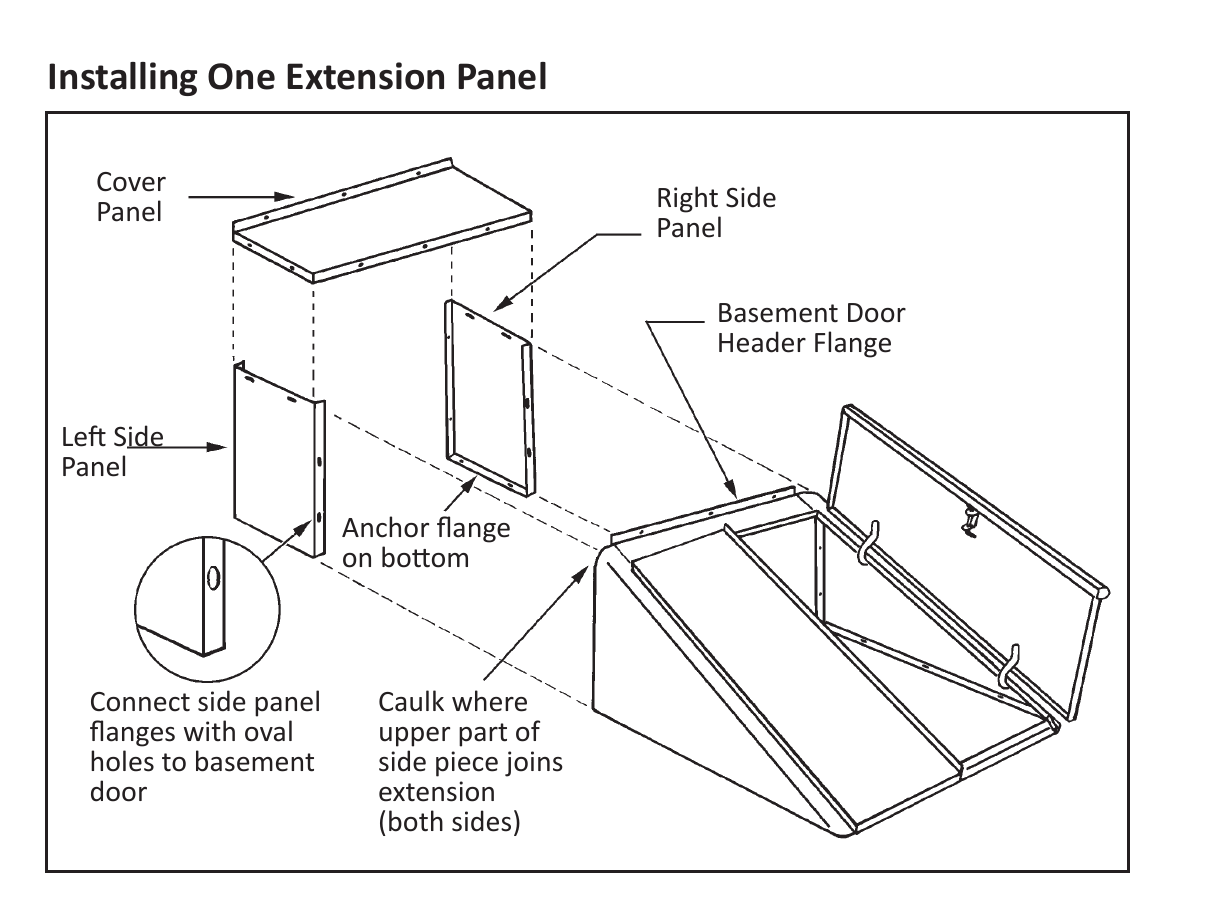 Official Classic Size C extension diagram