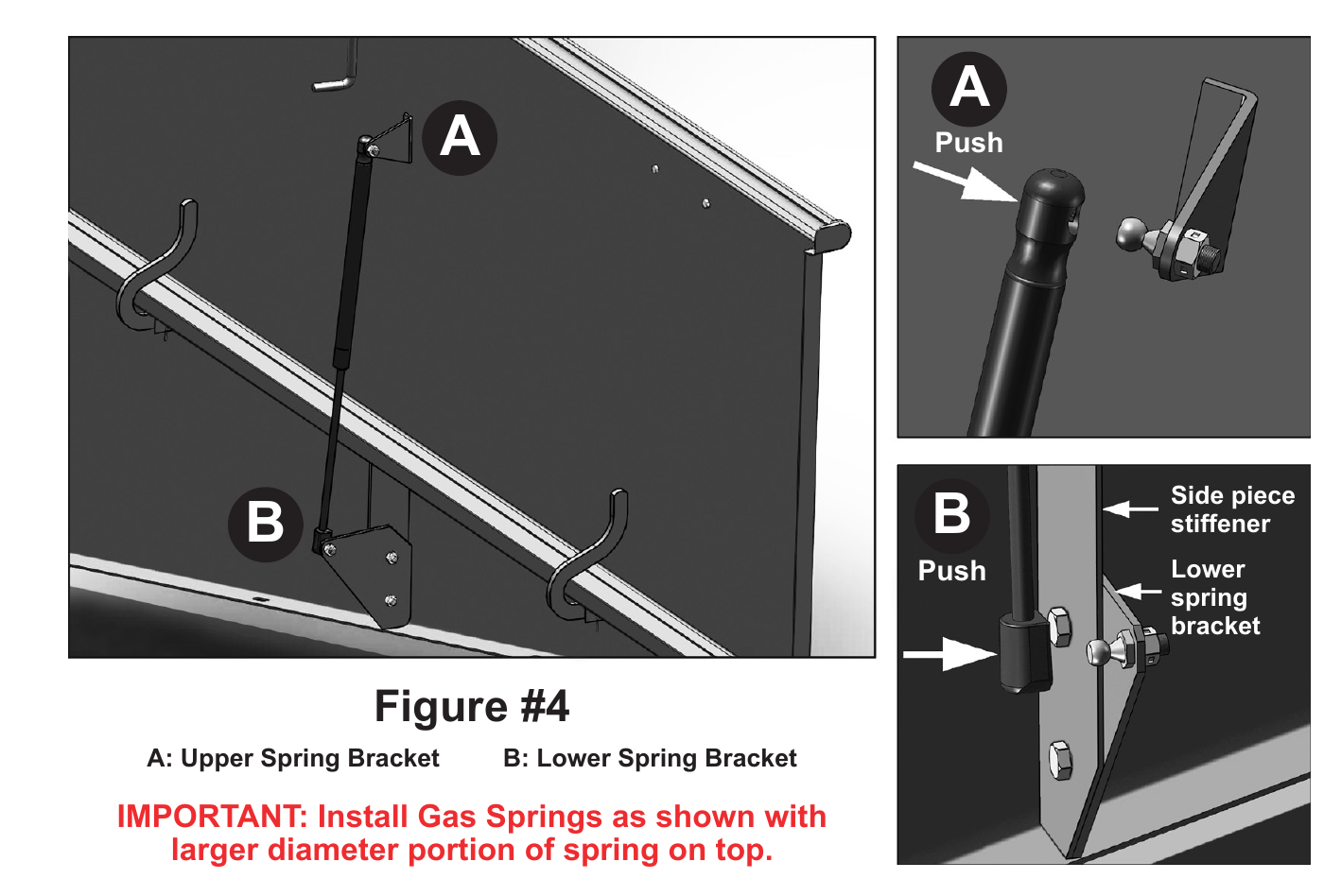 Classic gas spring orientation diagram